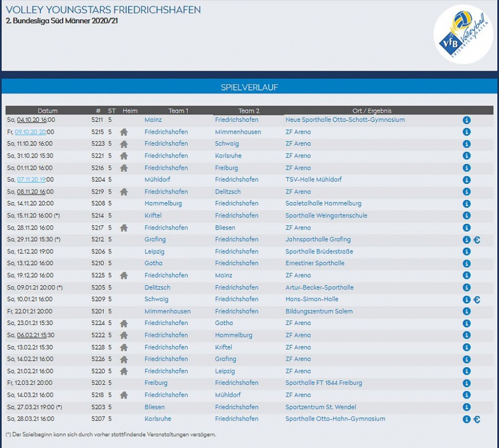 Der neue Spielplan steht « VfB Friedrichshafen Volleyball